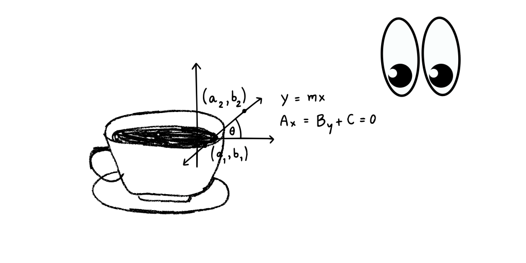 Guía para Calcular el Ratio Ideal y Perfeccionar tu Café en&nbsp;Casa